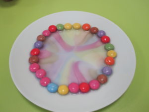 Experimente